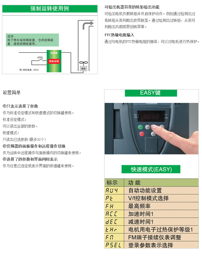 風(fēng)扇、泵用變頻器PS1